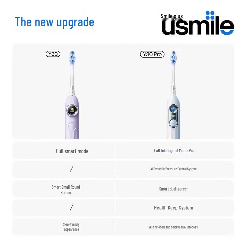 usmile Y30 Pro Smart Sonic Electric Toothbrush CN plug (adapter included)