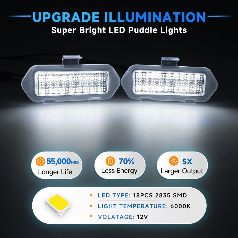 

LED Mirror Puddle Lights for 2003-2006 Chevy Silverado1500 Classic, GMC Sierra 1500, Suburban Tahoe Yukon Avalanche Cadilla.c Escalade, 6000K White