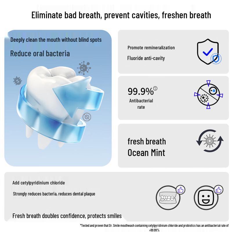 Dr. Yato Probiotic Gum Care Mouthwash
