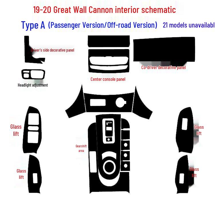 19-20 Great Wall Cannon Interior Modification Stickers for Center Console Gear
