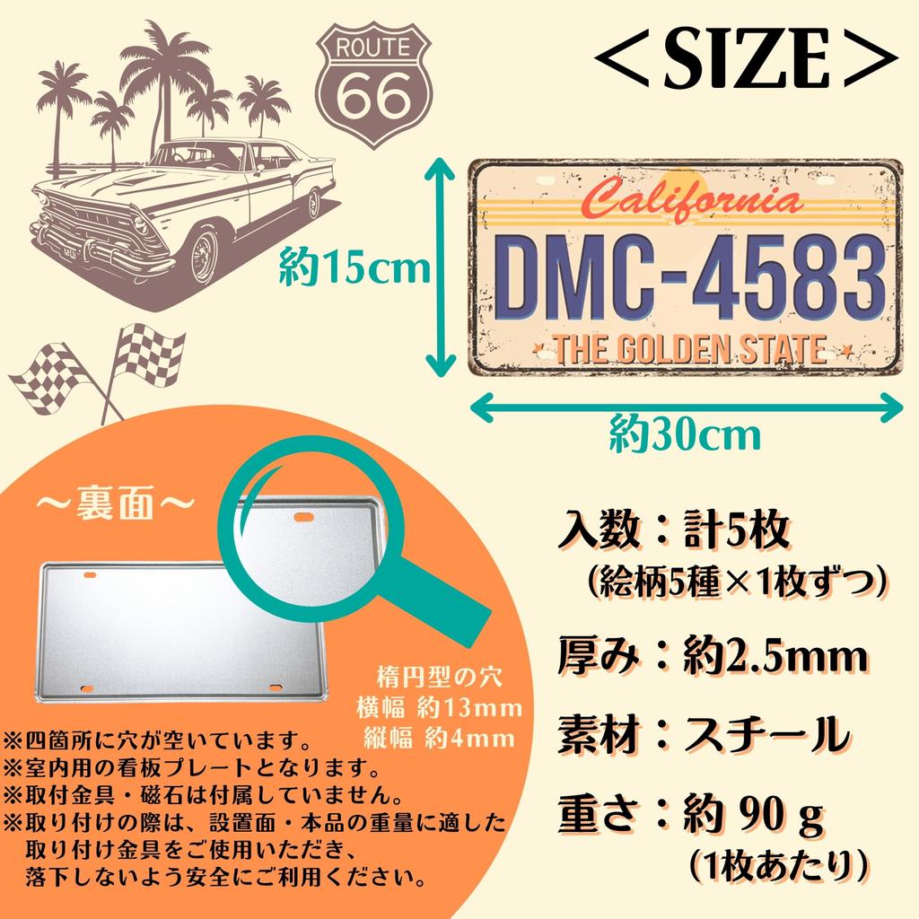 American Retro American Goods Interior Tin Sign MSW2539 Number A (5 Pieces)