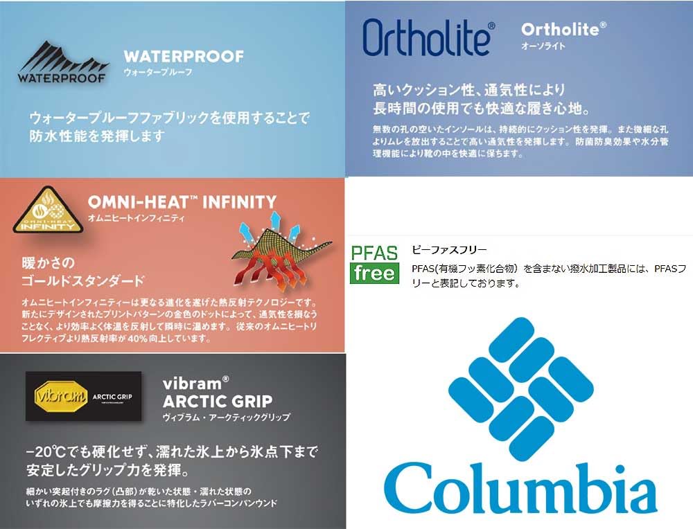 Columbia Sapland Three Diva Renda Impermeável Infinity YL9101 Ruivo Omni-Heat (23.5cm, 259 Castanho)