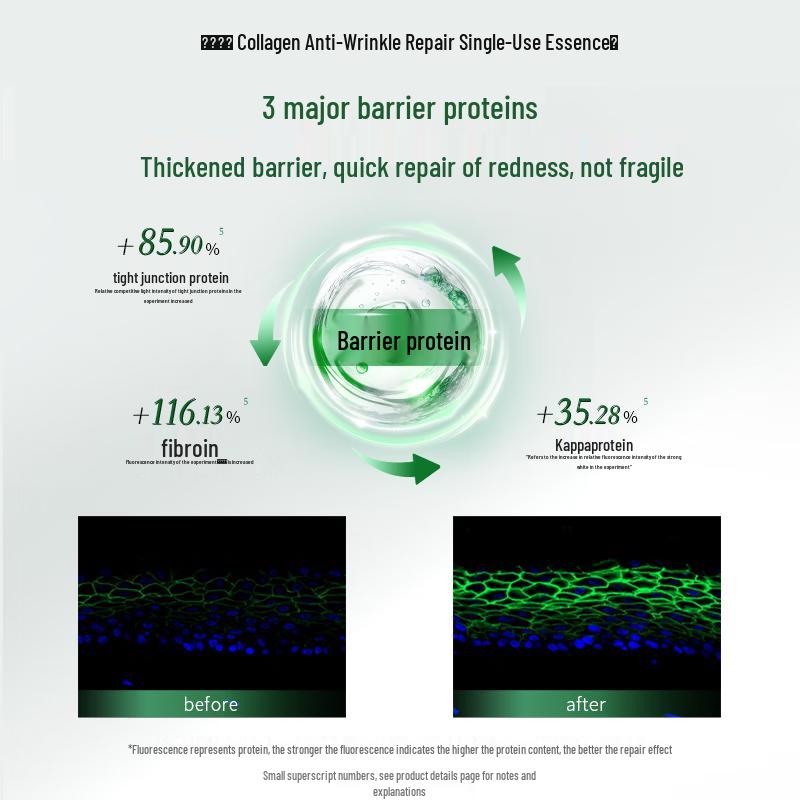 Fu Er Jia Collagen Anti-Wrinkle & Repair Essence