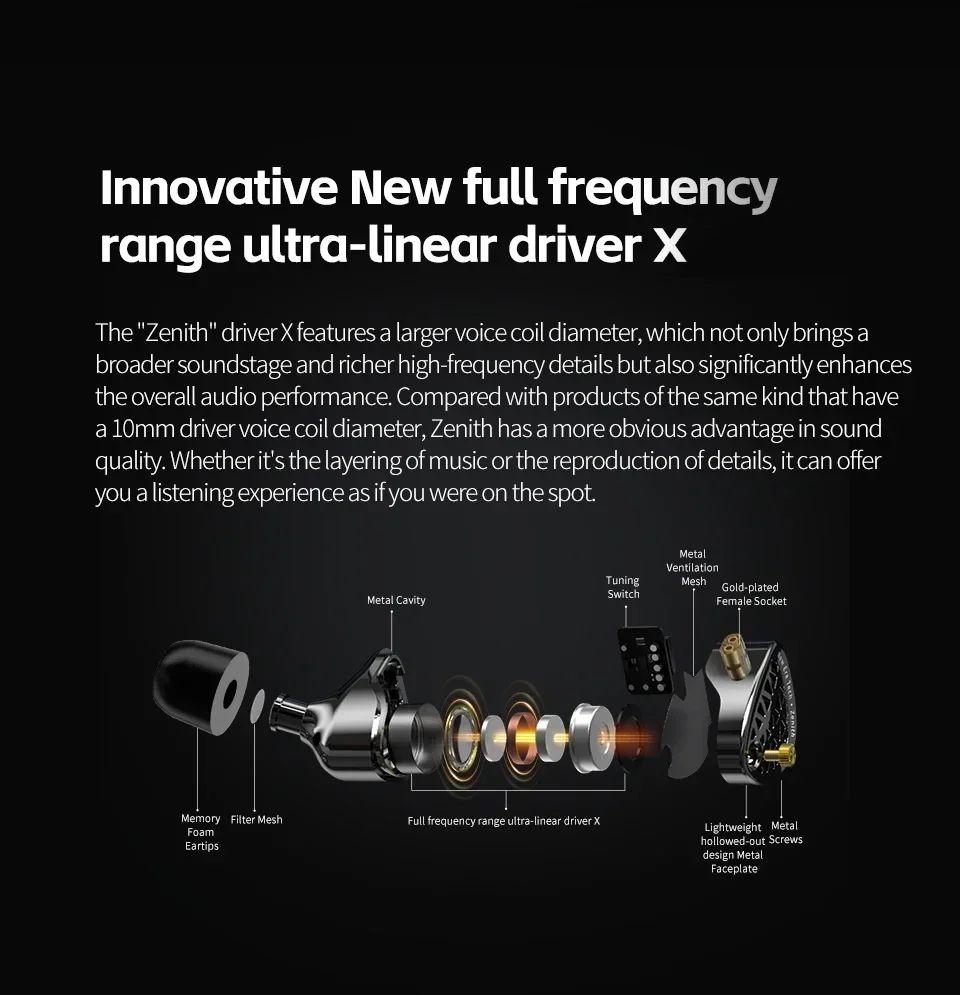 KZ Zenith Headphones In-ear