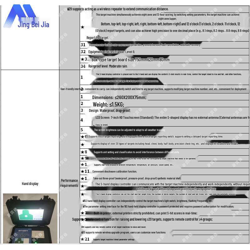 Jingbeijia Automatic Target Shooting System Upgrade