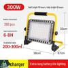 Portable Dimmable Rechargeable LED Floodlight