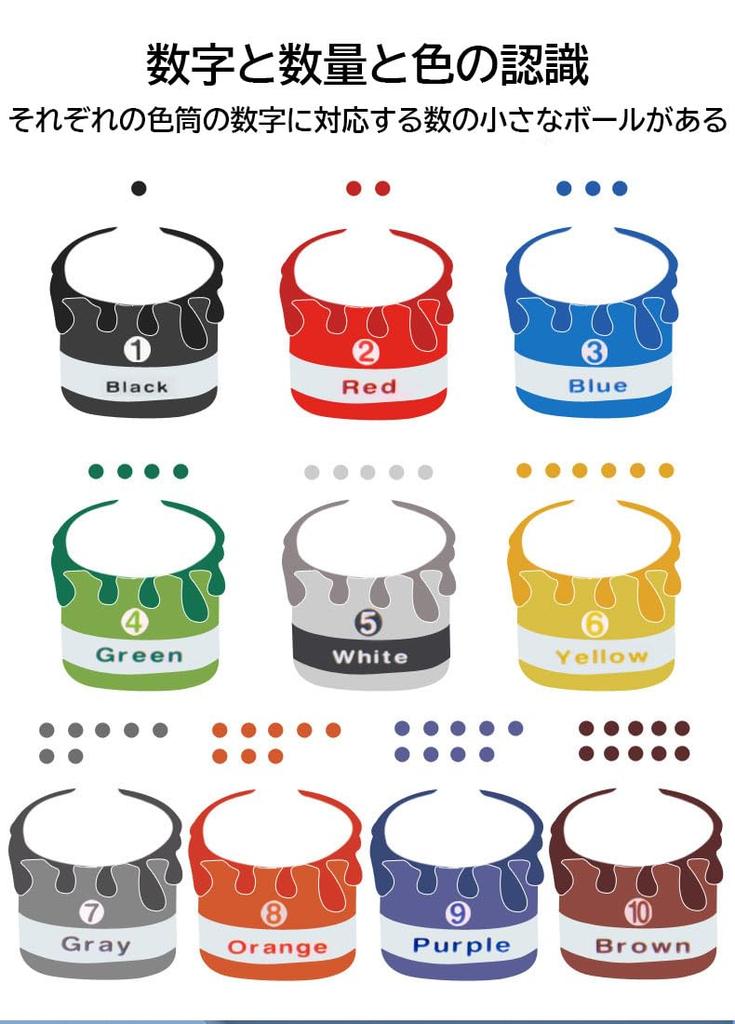 Noanoa Pen Training Counting Board, Educational Montessori Toy for Boys and Girls, Fingertip Training, Wooden Toy, Matching Game, Birthday Gift