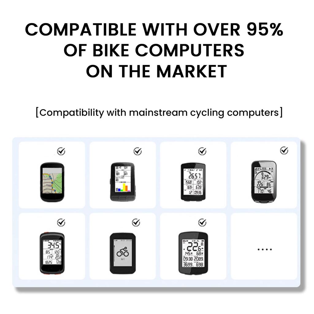 Přední světlo na kolo s držákem na cyklopočítač 6 režimů Dobíjecí LED světlo na kolo pro noční i denní jízdu Vodotěsné IPX6