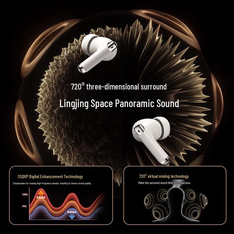 Xiaodu T200 Active Noise Cancelling Wireless Earbuds