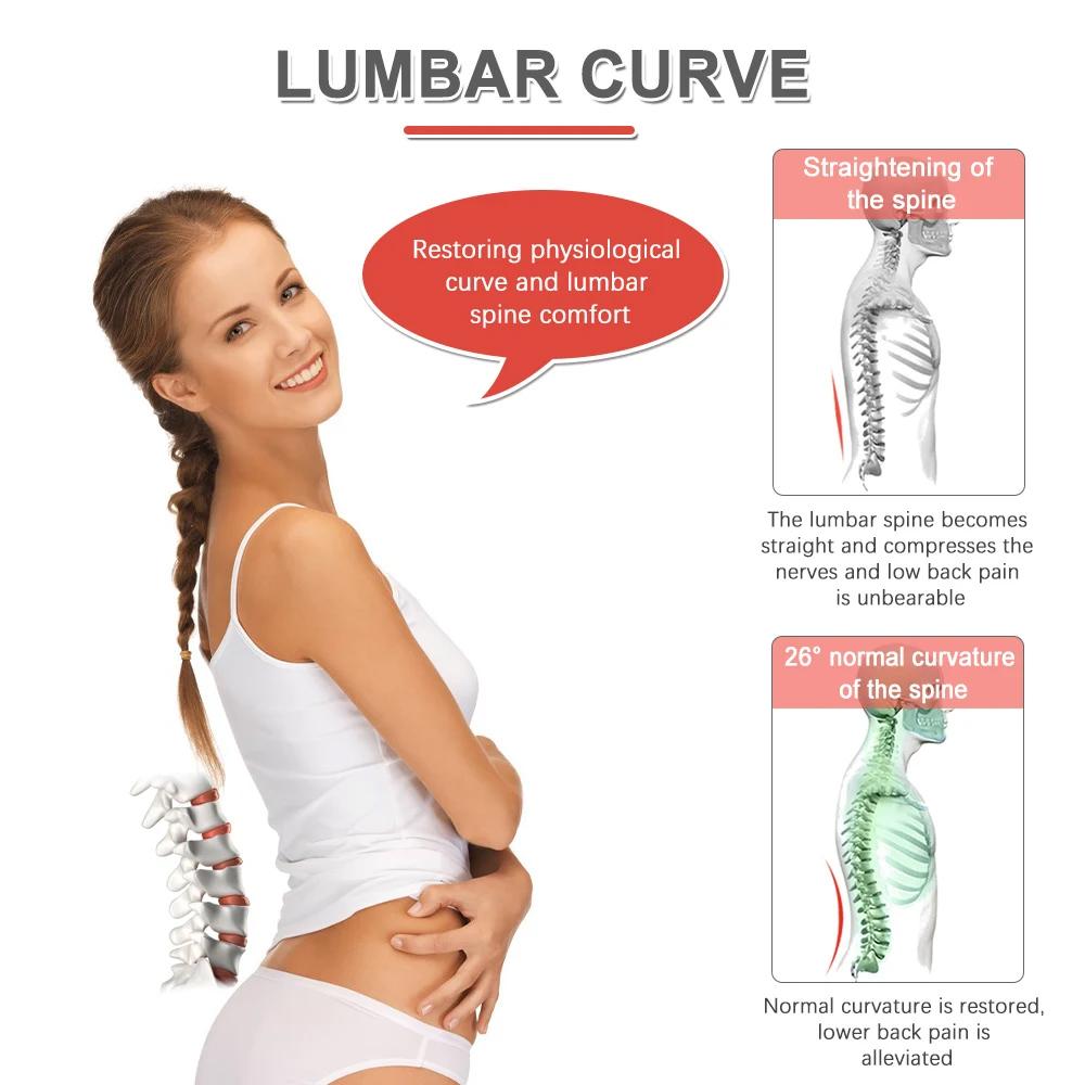 Back Brace for Lower Back Pain Relief Lumbar Support Belt with Lumbar Pad Ergonomic Design for Herniated Disc Sciatica