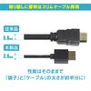 BeatSonic HDMI HDMI to HDMI Type Slim Cable for Easy Connection to Car Navigation Systems Cable, 1.0m (Slim), HDC10, Ethernet-Compatible, High-Speed