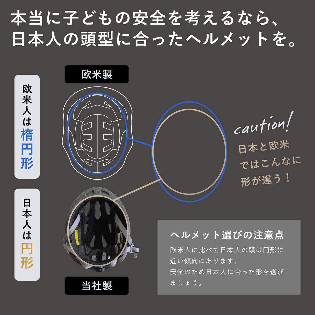 Helmet Bicycle Children's AIR-MET (Sky Blue)