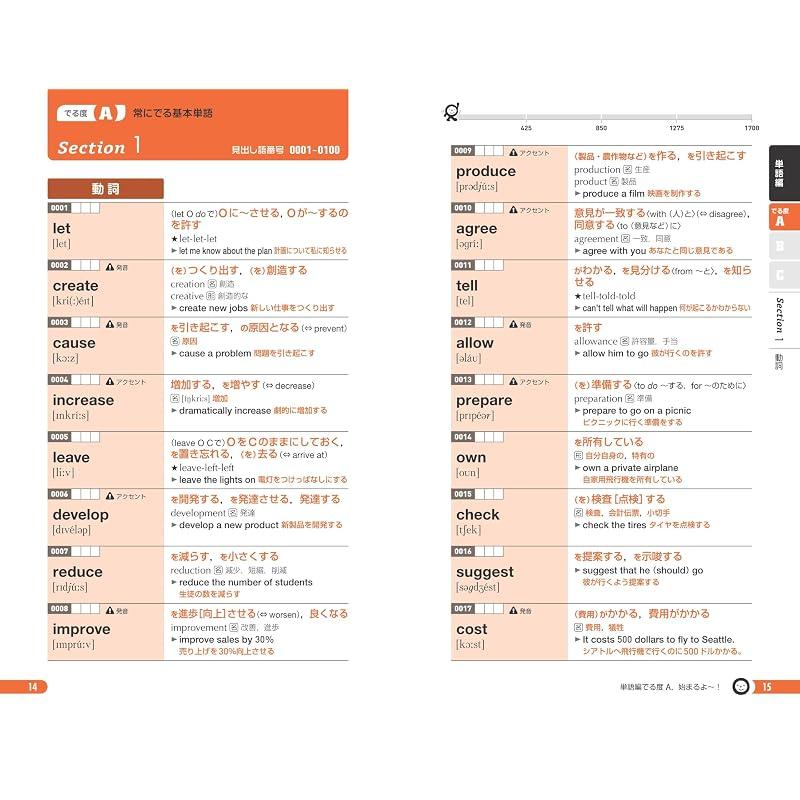 Eiken Grade 2 Vocabulary Passbook (New 5th Revised Edition) (Obunsha Eiken Books)