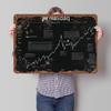 Nasdaq Stock Market Chart Tinplate Poster Customized Wall Art Vintage Metal Signs Retro Tin Plaque for Gamer Room Decoration