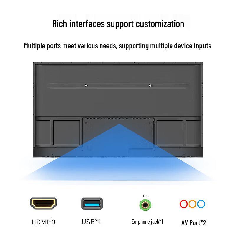 Lenovo Thinkplus Z-Series Commercial Monitoring Display (CN version)