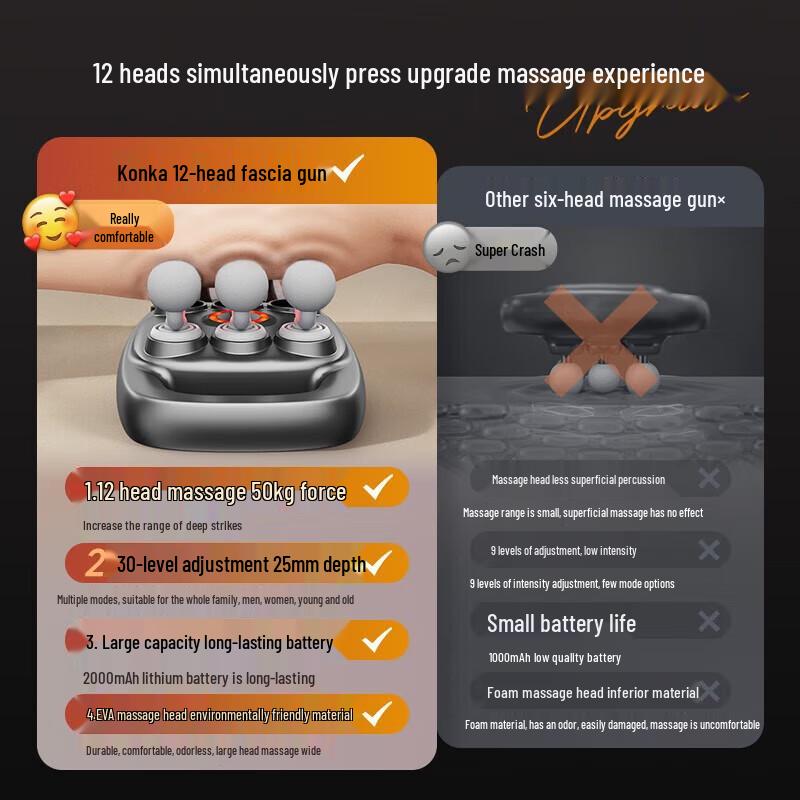 KONKA 12-Head Percussion Massage Gun with 30 Speeds & LCD Display