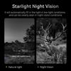 2024 Ultra HD 10x Infrared Binoculars: 7-Level, 2.8-inch IPS Day & Night Vision