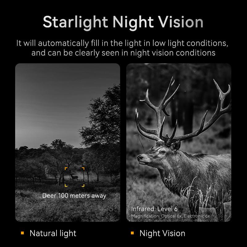 2024 Ultra HD 10x Infrared Binoculars: 7-Level, 2.8-inch IPS Day & Night Vision