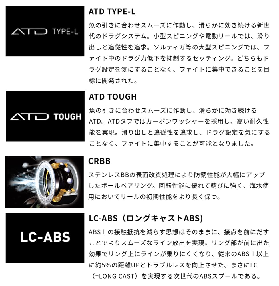 SLPWORKS Daiwa SLP Works SLPW EX LT Spool 2 2000SS
