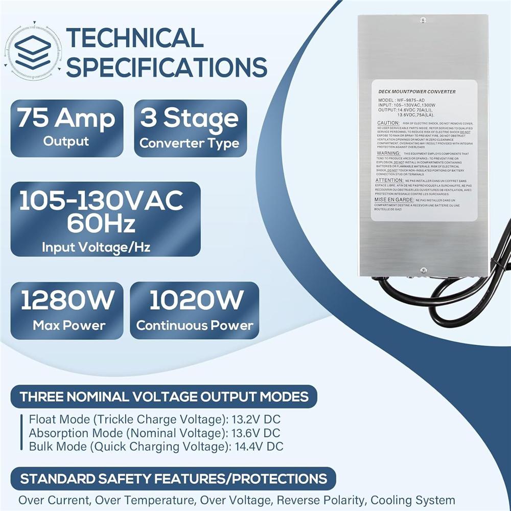 Converter Charger WF-9875-75