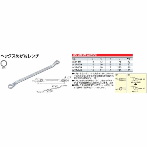 Kyoto Machinery Tools (KTC) Hex Box Wrench 14mm M2714H