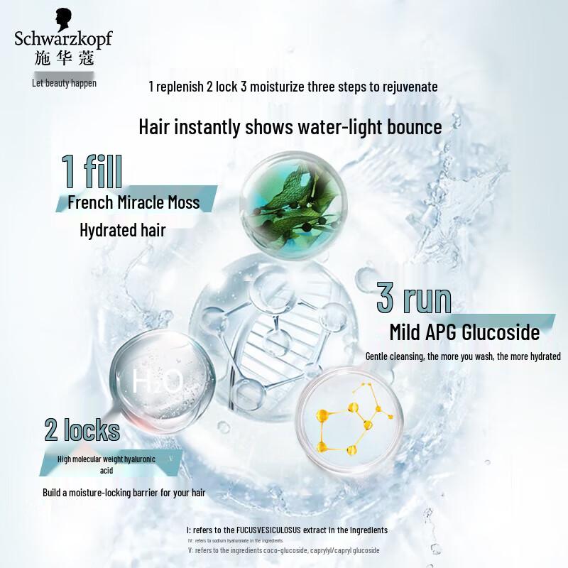 Schwarzkopf Hydro-Radiant Shampoo (4-Pack)
