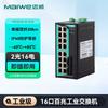 Maiwei Industrial Ethernet Switch