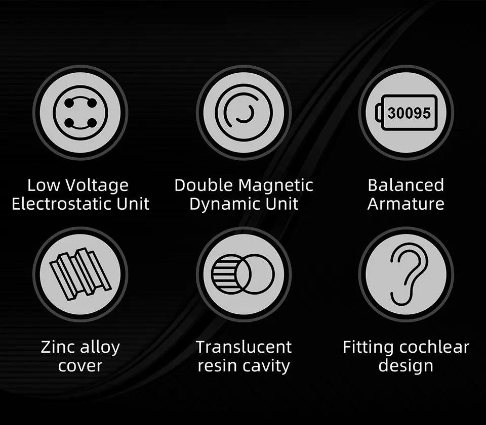 KZ ZEX Pro Headphones Wired In-ear
