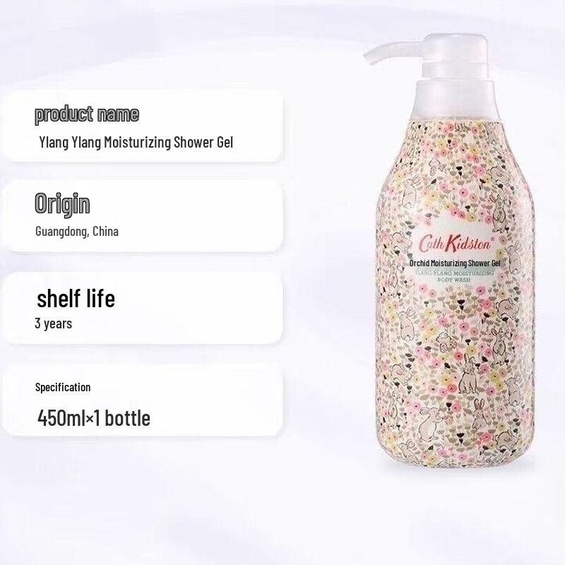 Cath Kidston Grapefruit Ylang Ylang Shower Gel Gift Set