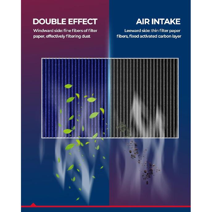 KAX Premium Cabin Air Filter with Dual Active Carbon, CF10550 Replacement for Nissan Rogue 2008-2013, Rogue Select 2014-2015, Sentra 2007-2012,