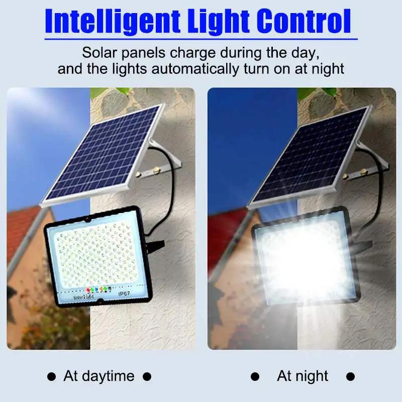 LED Solar Light Outdoor Dimmable Remote Control Waterproof IP67 For Garden Street Spotlight Wall Solar Powered Flood Lamp