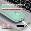 Wireless Dual-mode Mouse Laptop Universal Silent 2.4g Rechargeable Silent Bluetooth Dual-mode Wireless Mouse