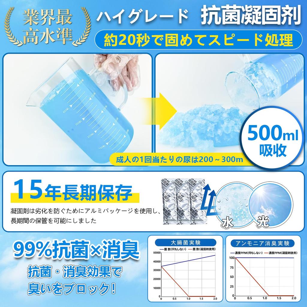 Portable Toilet by a Disaster Preparedness Disaster Preparedness Shelf Emergency Portable Emergency Includes Coagulant and Bags [Supervised