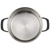 Zwilling J.A. Henckels Japan HI Style Basic Deep Double Handle Pot 24cm 6L Stainless Steel Polished Finish Stock IH Compatible Silver