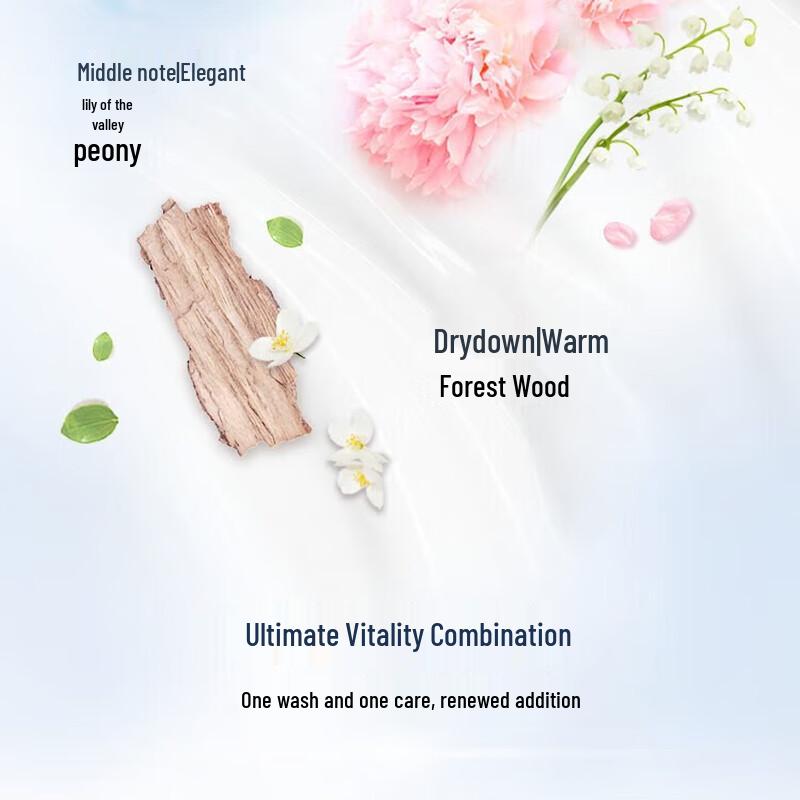 DOVE Daily Nourishment Shampoo & Anti-Dandruff Conditioner Set