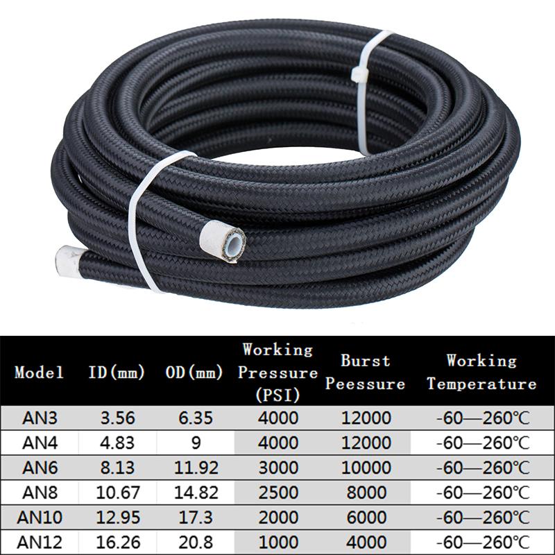 10FT 3M Universal AN4/6/8/10 PTFE Fuel Line Kit Nylon Stainless Steel Braided PTFE Fuel Hose with 8pcs Hose End Fitting Adapters