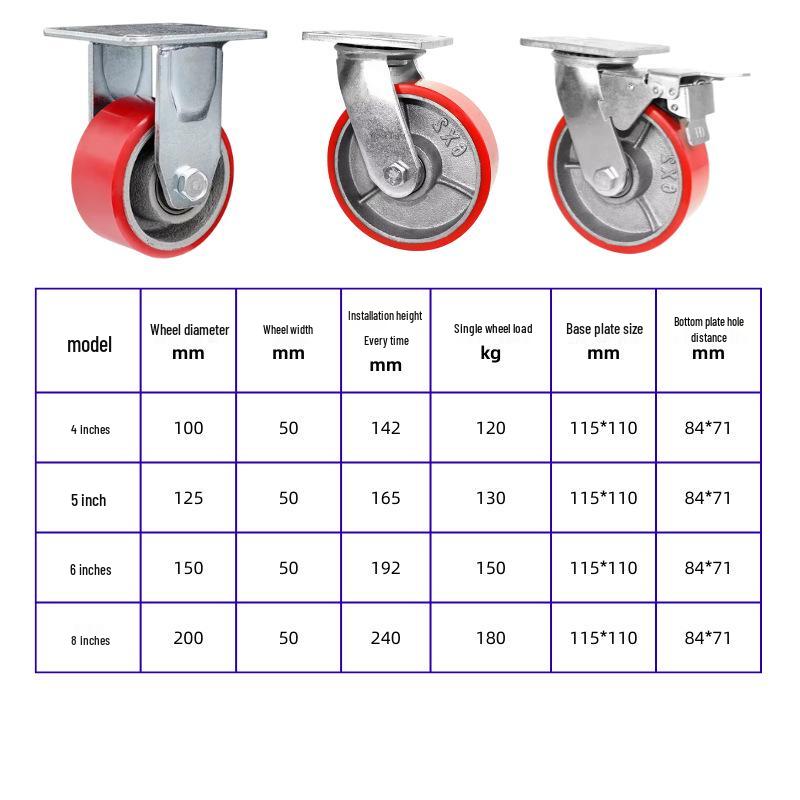 Verschleißfeste Doppelkugellager-Lenkrollen mit Eisenkern - Leise, langlebige Polyurethanräder (4", 5", 6", 8")