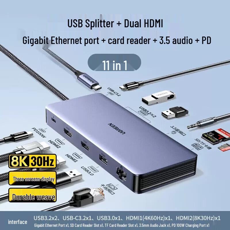 Ugreen CM681-15965 11-in-1 USB-C Triple Display Docking Station