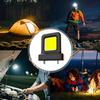Outdoor LED Work Light Emergency Light High-Intensity Chip Plug-and-Play Power Tool Accessories For Makita Bosch etc.18V-21V Li-ion Batteries
