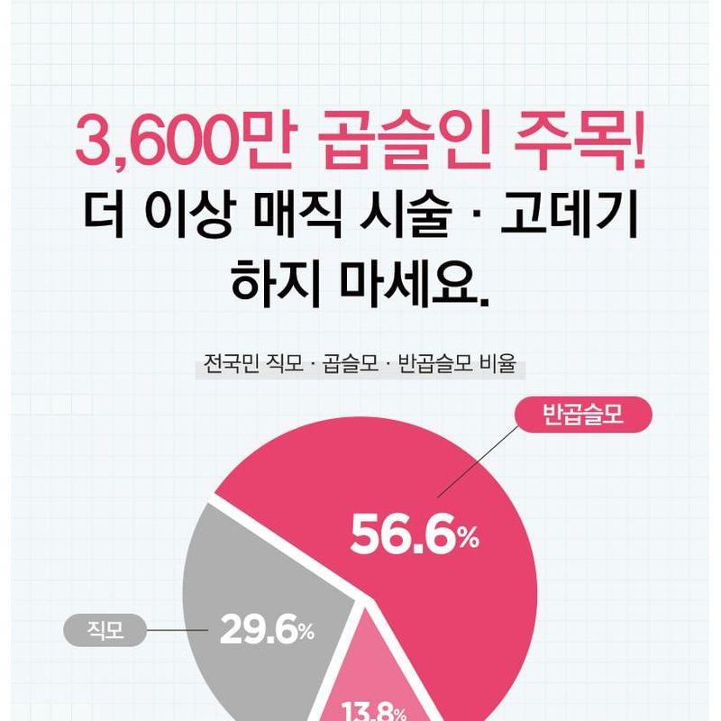 TOSOWOONG - Magic Hair Mist