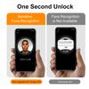 ENKAY HAT PRINCE 5Pcs Privacy Screen Protector for iPhone 15 Pro Max ,28-degree Anti-spy Tempered Glass Full Cover Film
