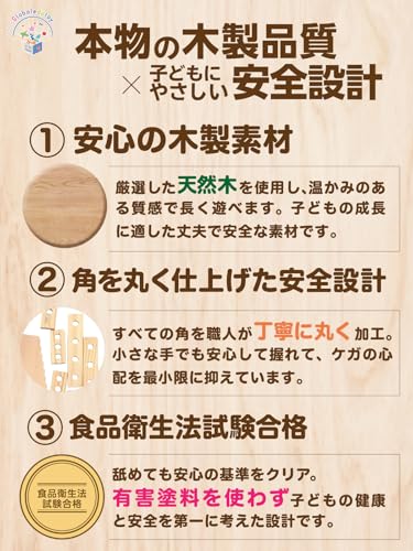 Wooden Carpenter Kit with Montessori Tools [Recommended by Educational Professionals] [Promotes Hand and Finger Development] [Food Sanitation Law Exam