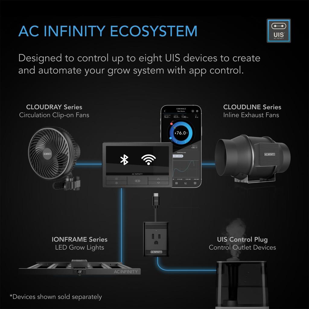 AC Infinity Controller 69 Smart Environment Controller 8 Ports mit Zeitplansteuerung für Growzelt Kühlung Belüftung Beleuchtung 8 PRO+, Temperatur,