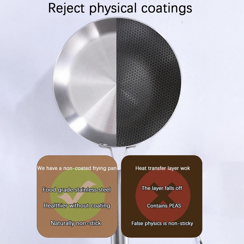 304 stainless steel wok -3-layer non stick, uncoated, long handled wok, suitable for induction cookers and ovens, fast heating