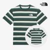 The NorTh Face Duro STripe ShorT Sleeve T shirT nT7ur28