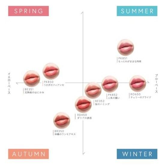 2026 Renewal Release Visee Nenmaku Fake Rouge II PK851 More Selfish Paw Pad Mucous Lip Color Blood Sense Shine Beauty Serum Ingredients Included Mauve