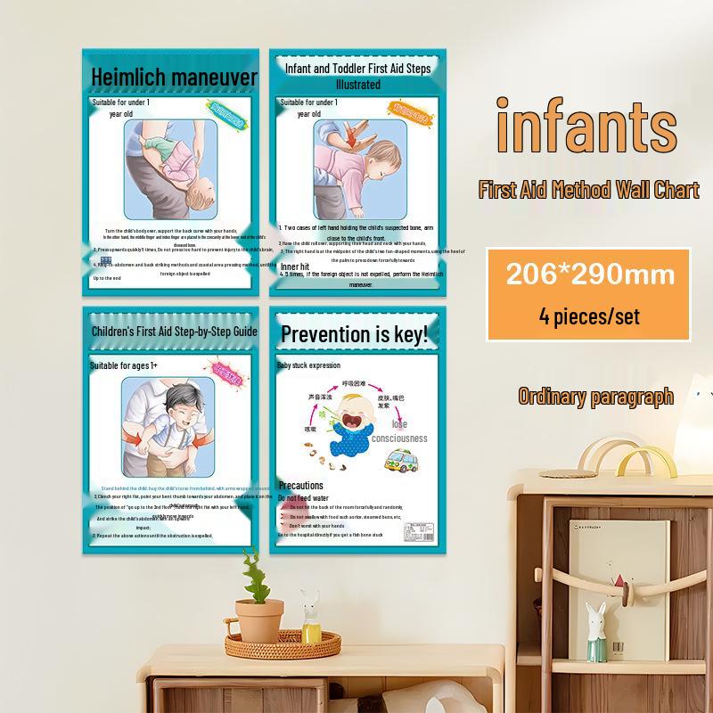 Infant CPR and Choking First Aid Chart for Home Safety