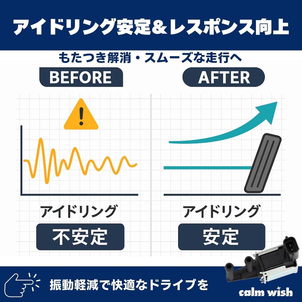 Calm Wish Suzuki Jimny Solenoid Waist Control Valve JB23W JB33W JB43W 18117-52G00 1pc Compatible