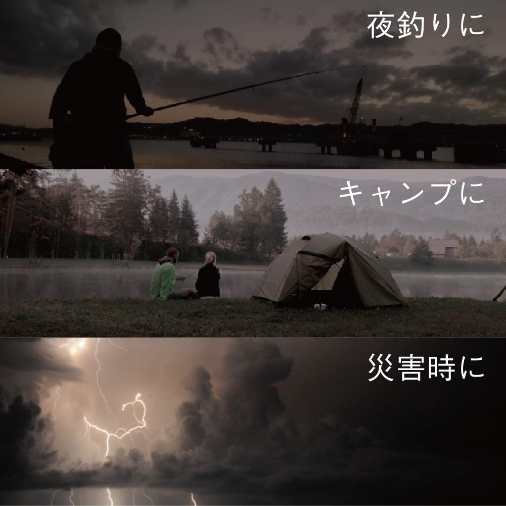 MYsk UV Headlamp In Lumens Hours of Dustproof and Integrated UV Requires 3 AAA [Designed Japan, 5-200 Brightness, 4-36 Operation, Water-Resistant,