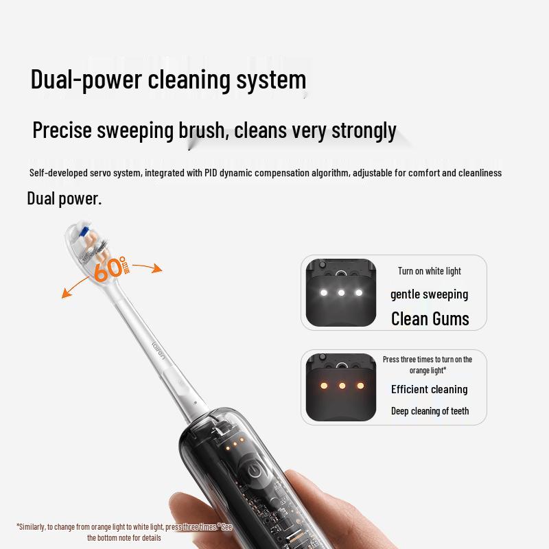 LAIFEN i2 Sonic Electric Toothbrush CN plug (adapter included)